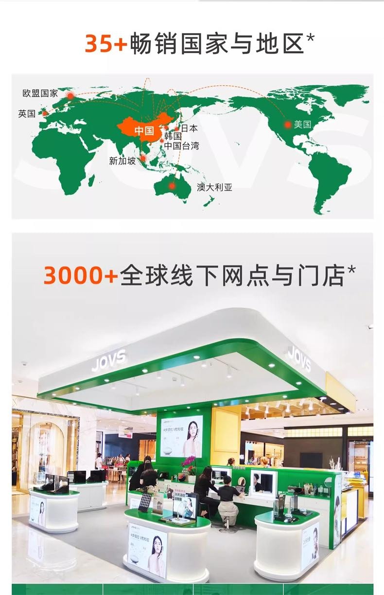 JOVS 超膜刀肌提美容儀家用臉部提拉緊緻抗老去法令紋V臉神器旗艦版 1件