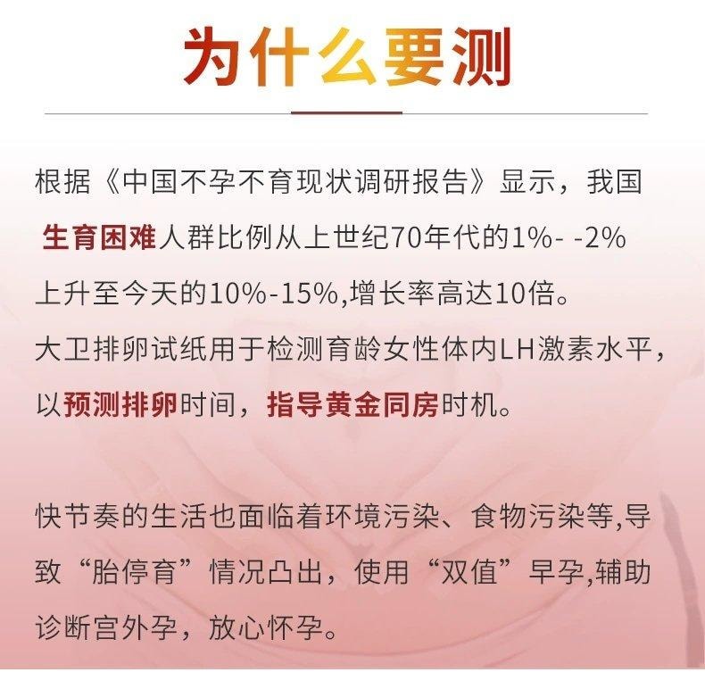 【中国直邮】 大卫 排卵试纸10条/盒测排卵高精度备孕定量排卵测试纸