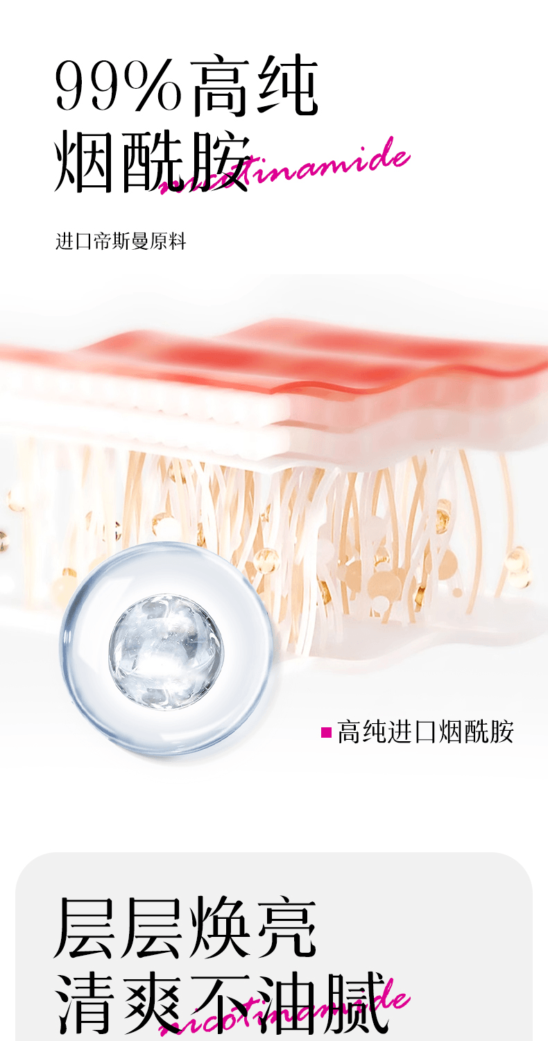 【中国直邮】 米立 首研4%烟酰胺凝胶50g 层层焕亮 清爽不油腻 皮肤科研究所研制