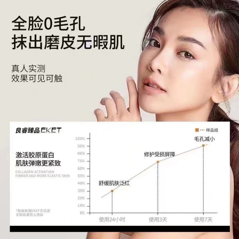 【中國直郵】 樂欽 醫用重組人源Ⅲ型膠原蛋白皮膚修復護理膜 淡法令紋神器 80g【小紅書強烈推薦】