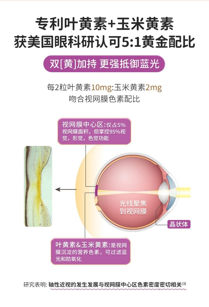 【中国直邮】 澳大利亚 优思益 儿童护眼咀嚼片 叶黄素片 青少年学生近视护眼 60粒/盒