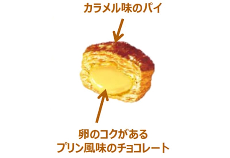 【日本直郵】日本樂天LOTTE 期限限定 焦糖布丁口味千層酥夾心泡芙 69g