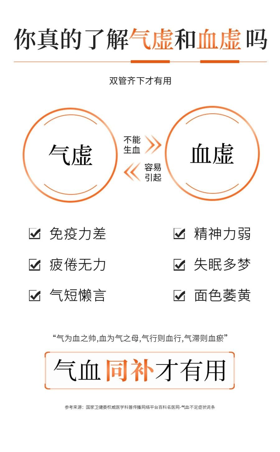 Eight Treasures Bagged Tea for Qi and Blood Dual Tonifying Women 2.4g*20 bags per box