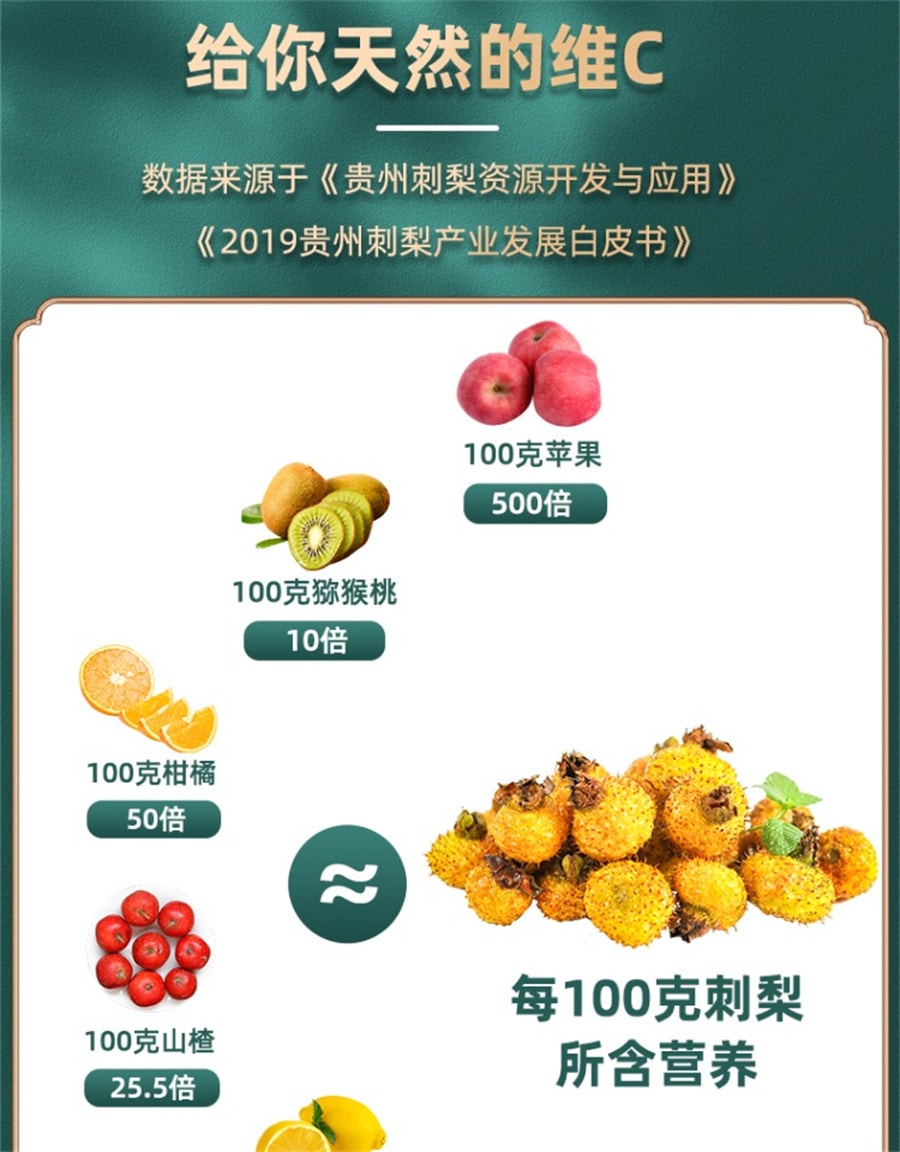 【中國直郵】岷農人 野刺梨250g乾果鮮果泡水正品