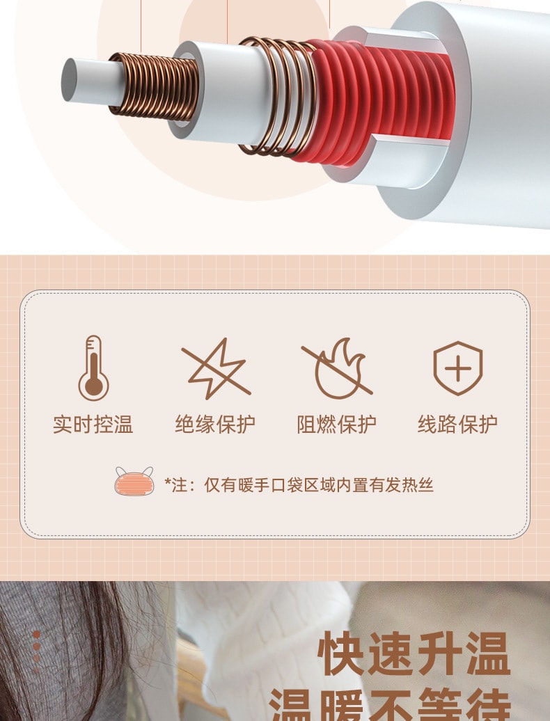 【中国直邮】奇悦  usb云朵抱枕暖身毯盖腿办公室取暖神器冬天电热披肩加热保暖坐垫  粉色