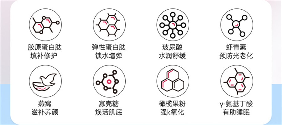 【中国直邮】同仁堂胶原蛋白肽液态饮燕窝烟酰胺小分子肽口服液 245mL(35ml×7袋)/盒