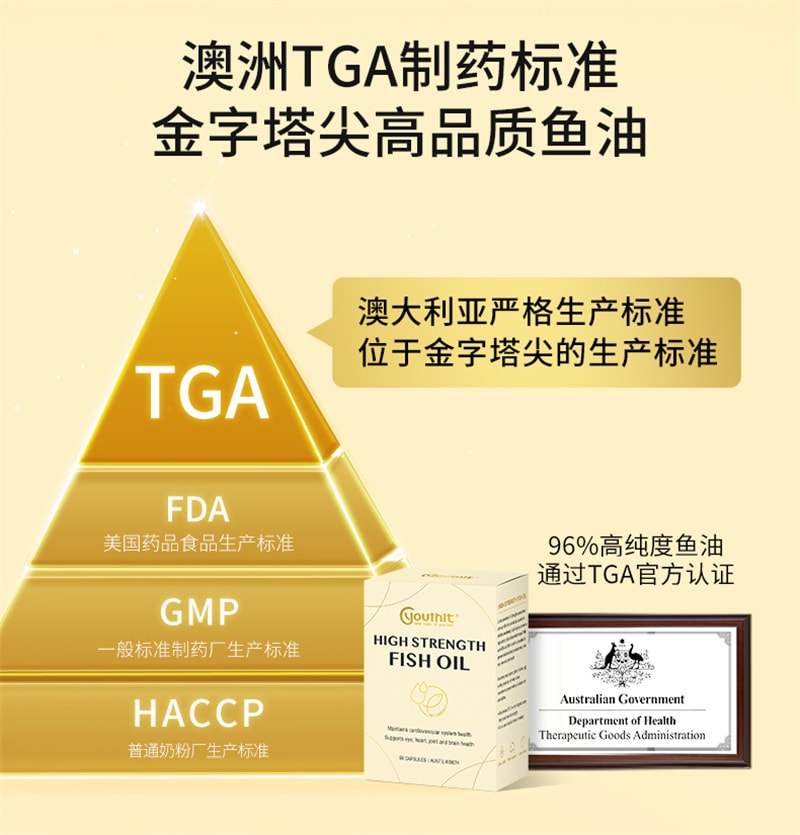 【中国直邮】YOUTHIT优思益 96%高纯度rTG深海鱼油60粒/盒omega3软胶囊dha