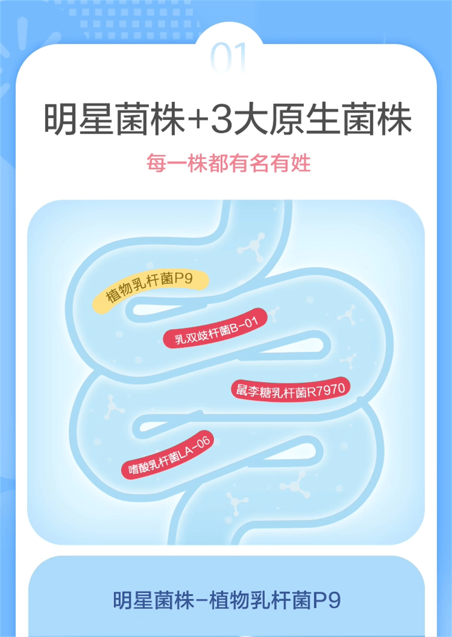【中国直邮】 江中集团 利活益生菌固体饮料 大人调理肠胃不适排便困难孕妇儿童女性益生元调节20g/盒