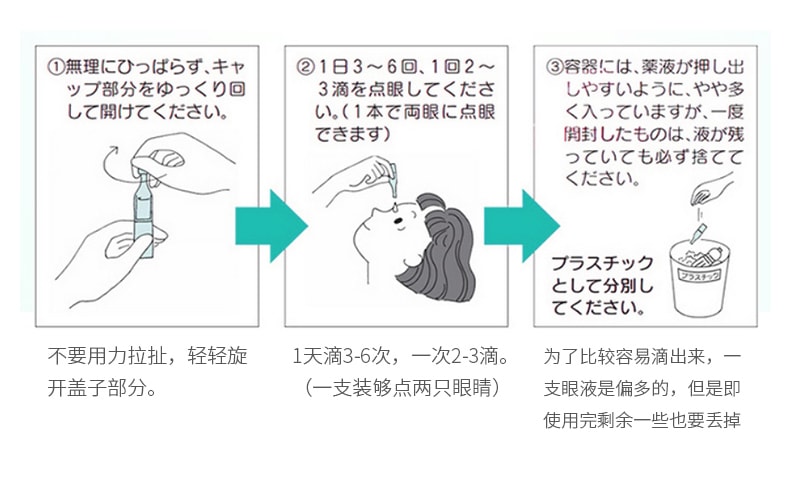 【日本直郵】TAISHO大正製藥 愛麗絲人工淚液滴眼液 隱形眼鏡 裸眼均可用 CL-I (0.4mLx30支)緩解乾眼症保濕無防腐劑