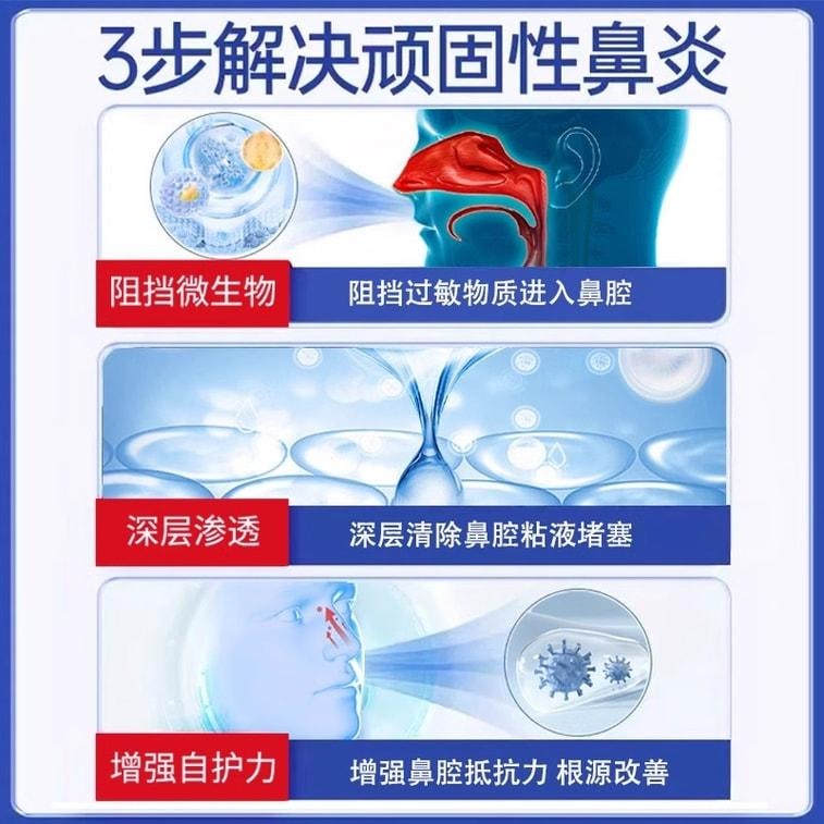 【中国直邮】 国药健康 礼医生 鼻炎贴 过敏性鼻炎鼻窦炎流鼻涕鼻塞鼻痒 5贴/盒*2盒