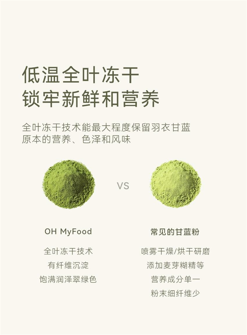 【中国直邮】 哦唛福 冻干羽衣甘蓝针叶樱桃粉 膳食纤维健身代餐饱腹食品青汁果蔬菜粉 3g*10条/盒