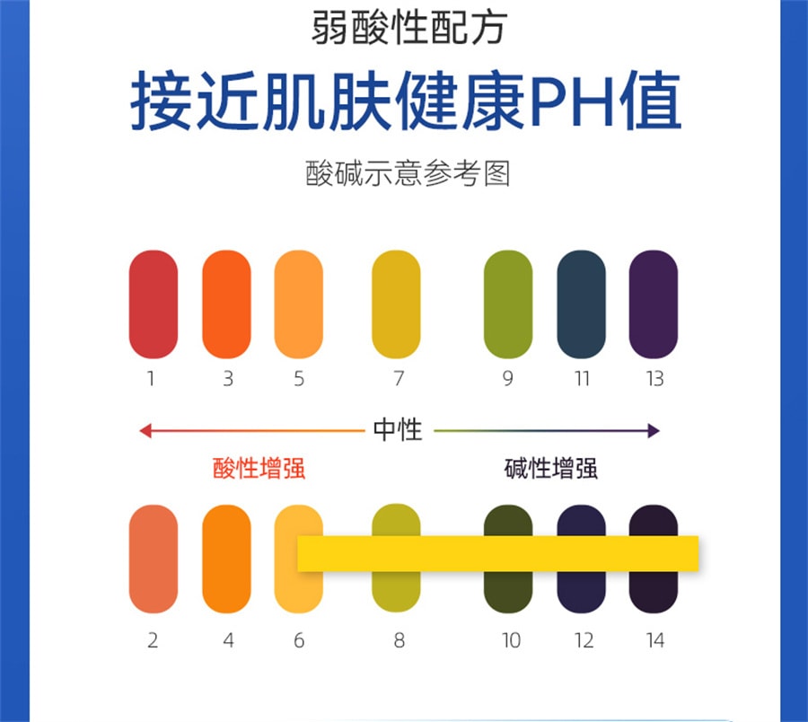 快医生 扁平疣去除膏一抹灵去尤瘊小肉粒神器去疣药膏去脖子上长丝状跖疣 20g/支
