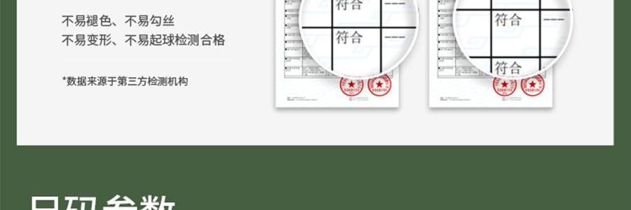 BENEUNDER蕉下 護頸款舒感特護口罩 秋冬水光口罩 深黛灰 F(均碼)