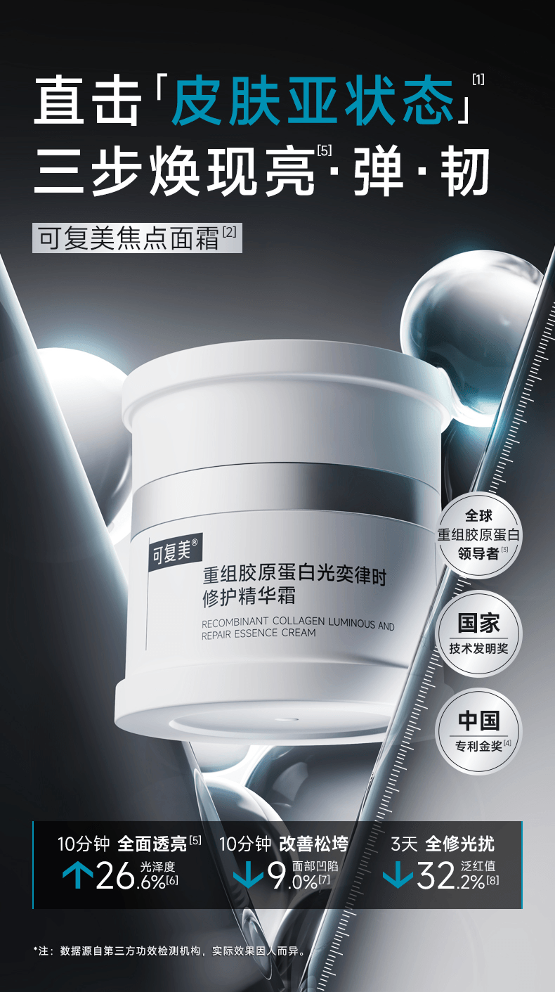 【中國直郵】 可複美 【焦點乳霜】重組膠原蛋白光奕律時修護精華霜50g 直擊皮膚亞健康 三步修護彈韌皮膚