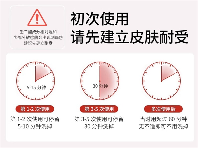 【中国直邮】歌宝莲 15%壬二酸凝胶祛痘印修复淡化坑任水杨酸去黑头收缩毛孔 30g