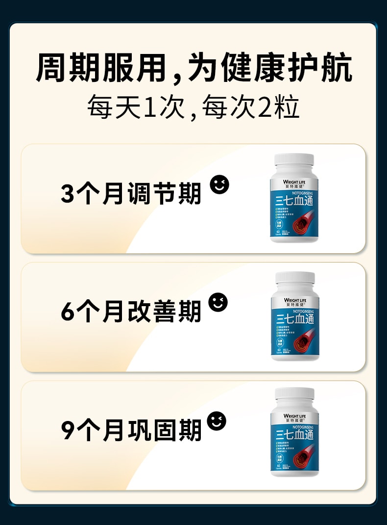 【中國直郵】萊特維健 三七血通60粒納豆激酶西洋參膠囊養護血管健康