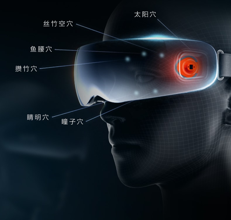 【中國直效郵件】SKG眼部按摩儀 K5 錖銀漸層色