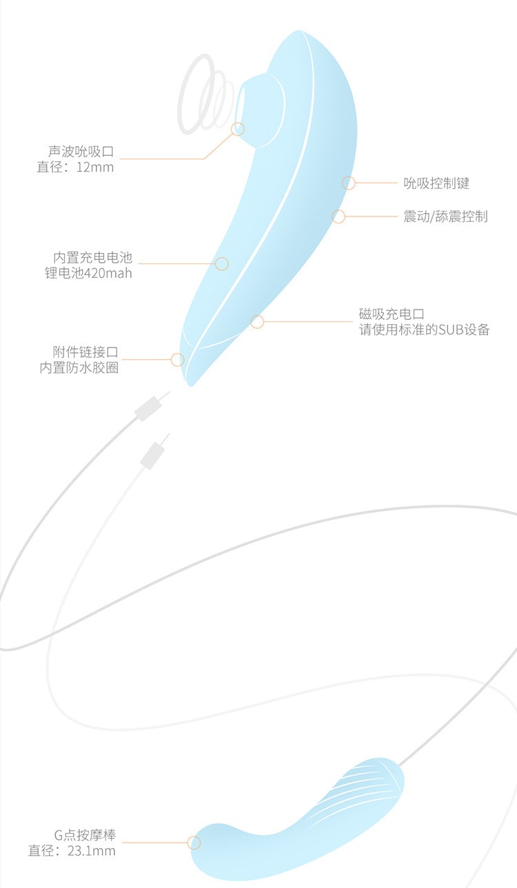 【中国直邮】羞羞哒 小恶魔吮潮2代跳蛋套装 成人用品 蜜桃粉款