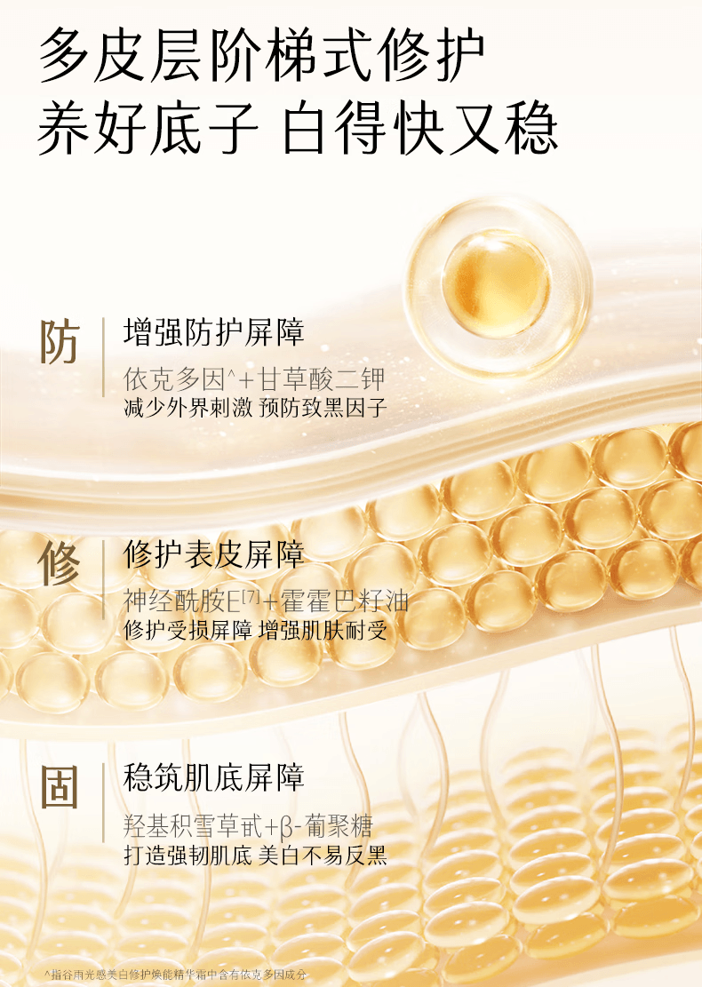 【中國直郵】 穀雨 第三代美白奶罐乳霜 淡斑淡化痘印 修護 保濕保濕15g
