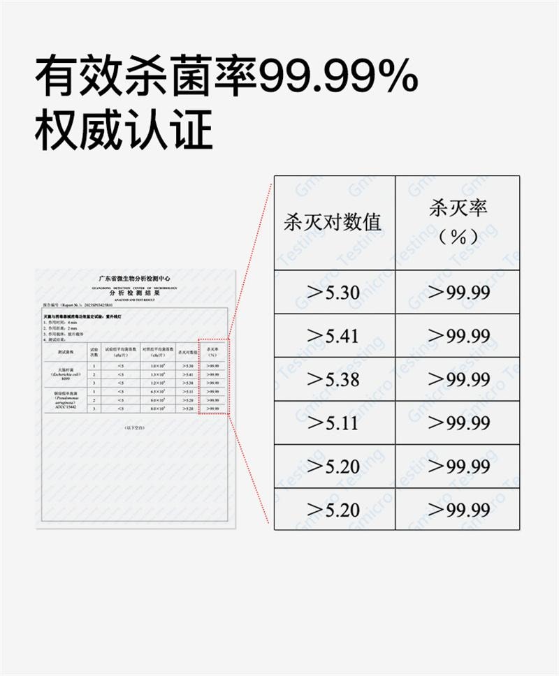 【中国直邮】 PGG 按摩仪眼部护眼润眼缓解眼睛疲劳雾化热敷蒸汽  E4Pro-优雅紫 1个装