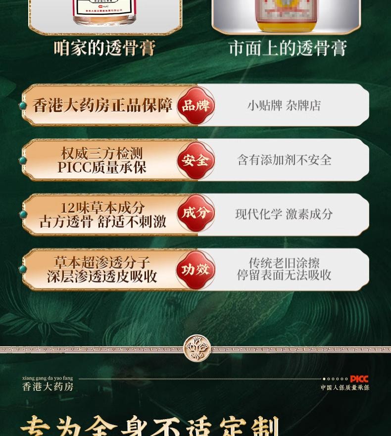 【中國直郵】 香港大藥房 透骨膏 祛風除濕 舒筋通絡 消腫止痛 活血養血 舒適溫熱 全身適用 50g/盒