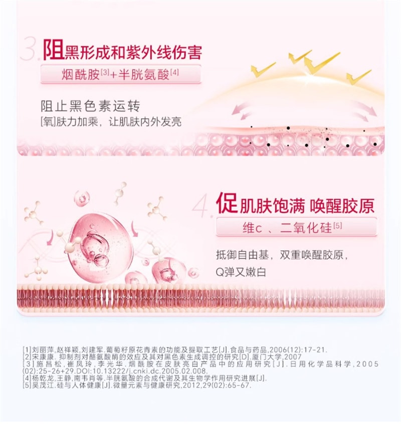 【中國直郵】Youthit優思益 葡萄籽粉膠囊60粒/盒 進口Opc精華原花青素VC片