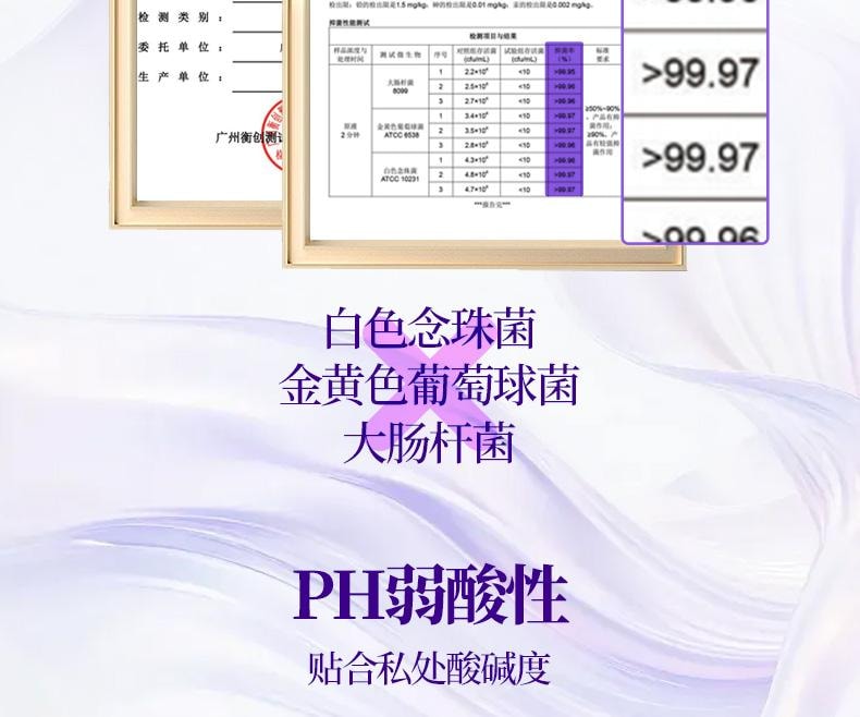 [Intimate Care Solution] Portable Pack of 24 Strips, Multi-Care Gel, Prevents HPV Before and After Intercourse, Antibacterial Wash