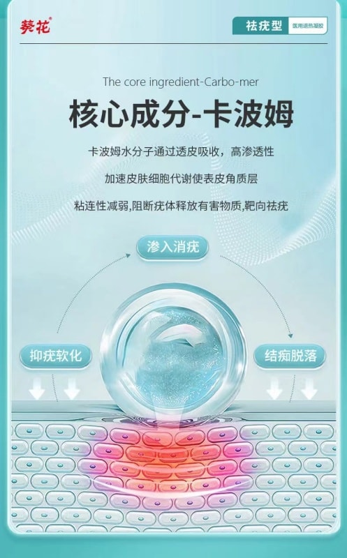 【中国直邮】 葵花药业 扁平疣去除膏一抹灵去尤瘊去尖锐湿疣药膏去脖子上长小肉粒软膏药水 20g/支