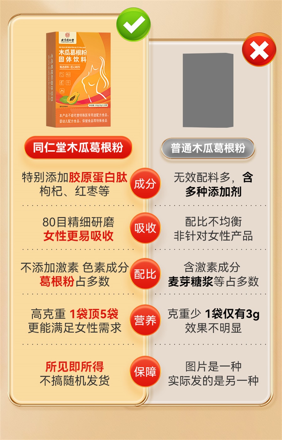 【中國直郵】同仁堂 木瓜葛根粉胸部正品增膠原蛋白勝肽大營養滿 150g(15g*10袋)