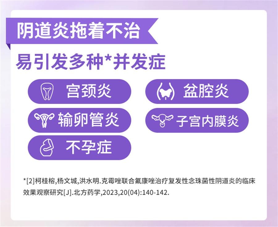 【中國直郵】 婦炎潔 克黴唑栓 陰道片陰道炎婦科用藥凝膠正品黴菌真菌性發炎搔癢10粒/盒