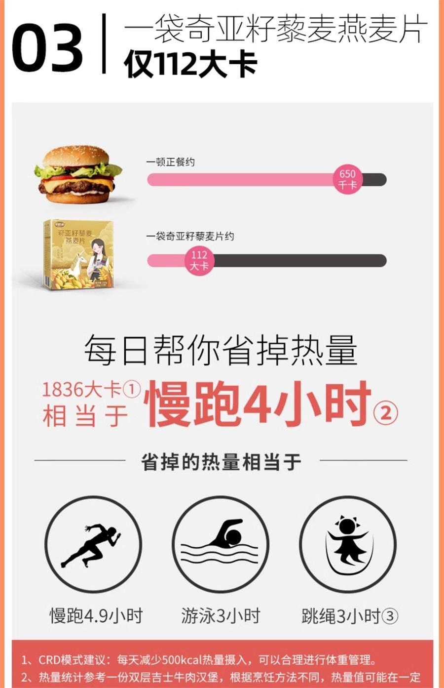 【中国直邮】 谷初源 低无脱脂早餐奇亚籽代餐粉燕麦片速食冲饮饱腹无糖精即食食品主食   210g/盒