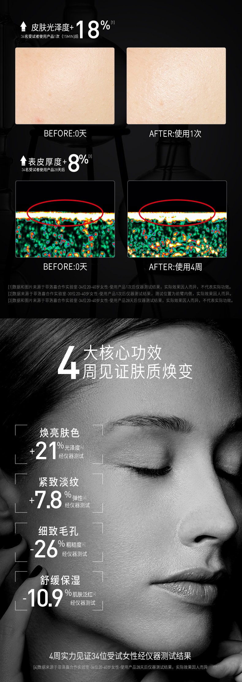 [中國直郵]法國 菲洛嘉Filorga 十全大補面膜 50ml 果凍肌煥發修復 塗抹式面膜 1支裝
