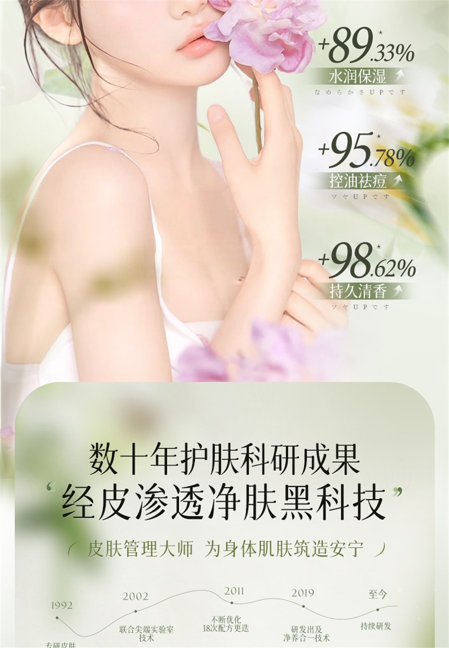 【中国直邮】韩方五谷 沐浴露持久留香香水型男女士乳液洗发水二合一除螨  800mL
