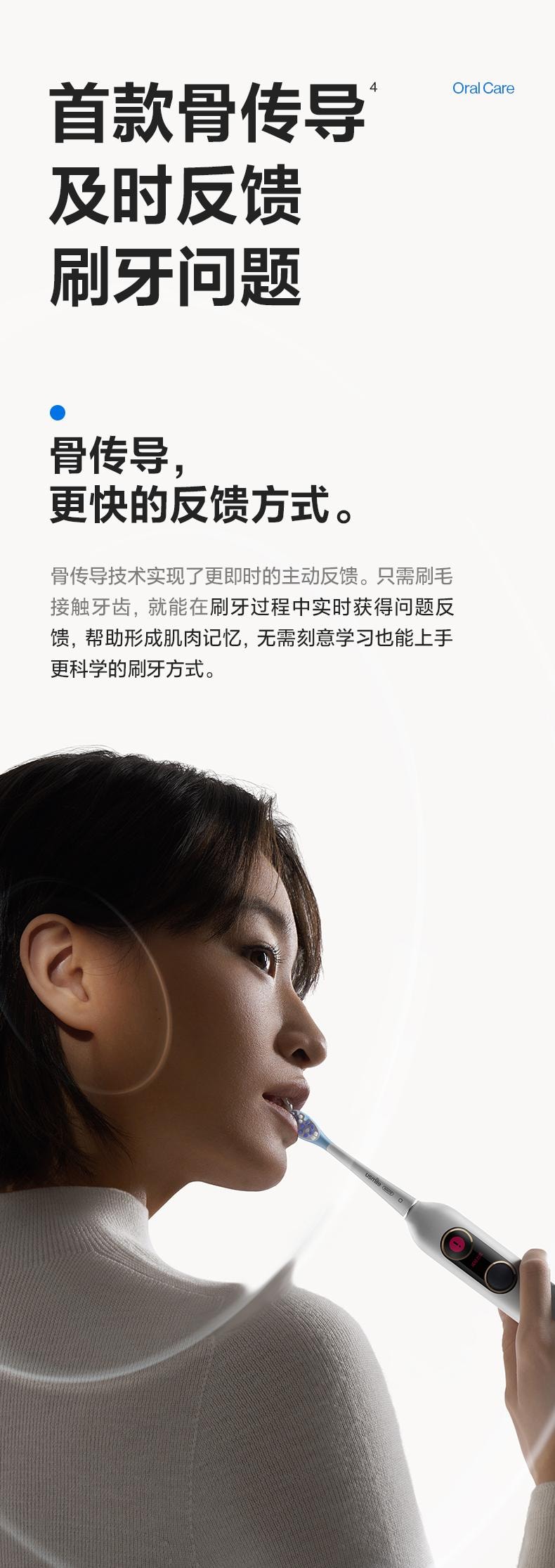 【美國直郵】 USMILE 笑容加Y20pro電動牙刷 粉紅色 1支裝