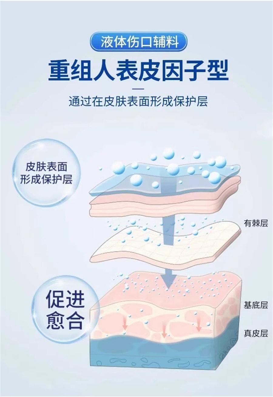  康瑞保 医用重组胶原蛋白液体敷料 人表外用疤痕祛疤皮肤细胞促再生修复成长 20g/支(医师推荐拍3盒)