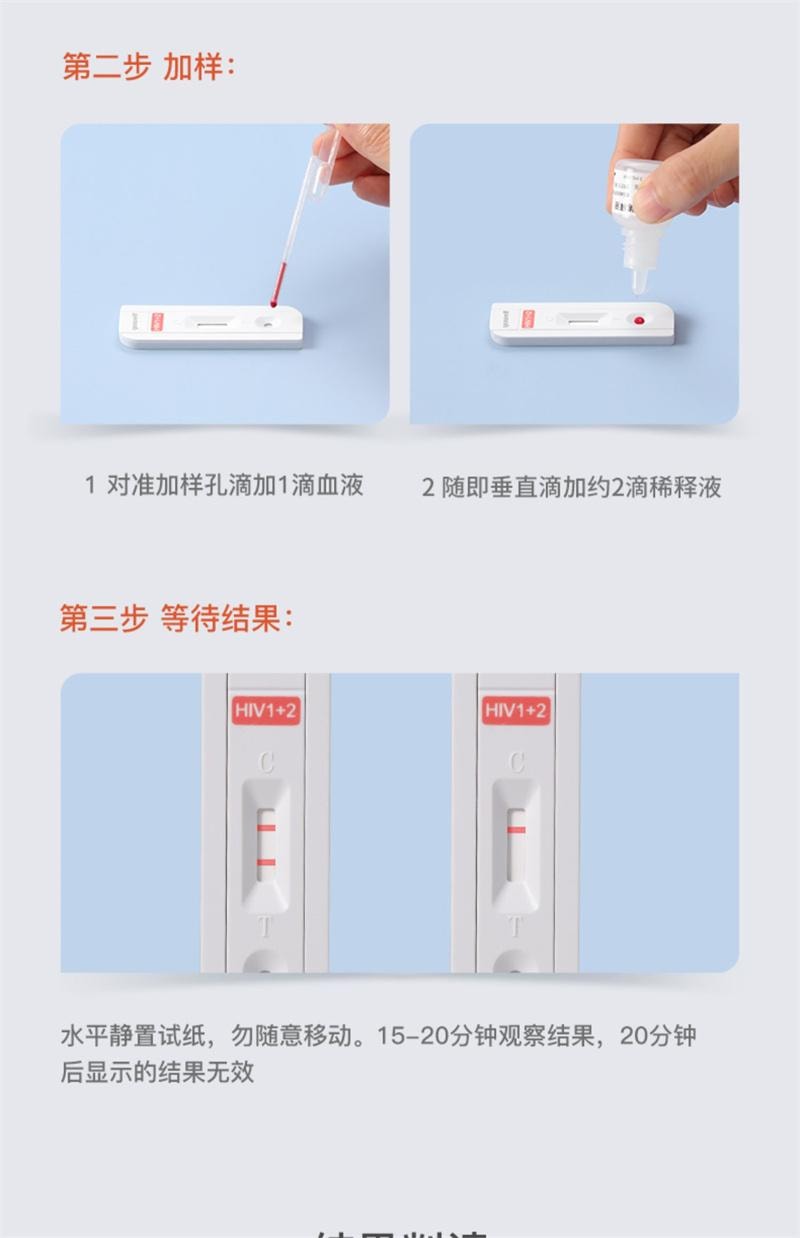 【中国直邮】 鱼跃 HIV测试试纸1盒非四代hiv检测纸四联试剂纸自检非四代试剂盒