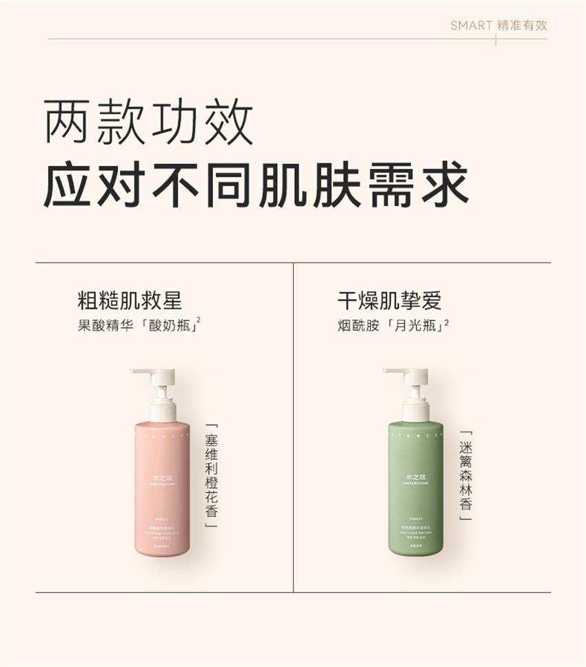 【中國直郵】 水之蔻 精粹倍潤身體精華乳 補水煥靚菸鹼醯胺保濕滋潤 粗糙肌摯愛 果酸優格瓶300g/瓶【王俊凱-明星代言】