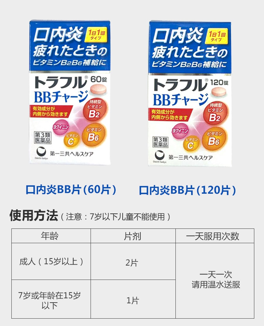 【日本直郵】第一三共 口腔潰瘍膏1盒裝 6g