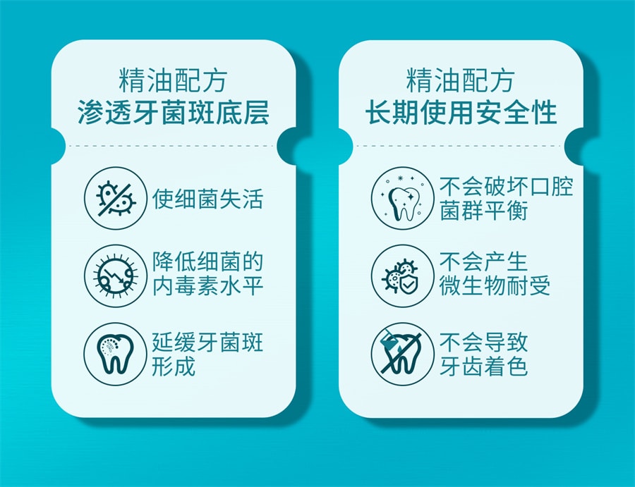 【中国直邮】李施德林 零度精油漱口水清洁口腔口臭口气清新留香 冰蓝零度500ml