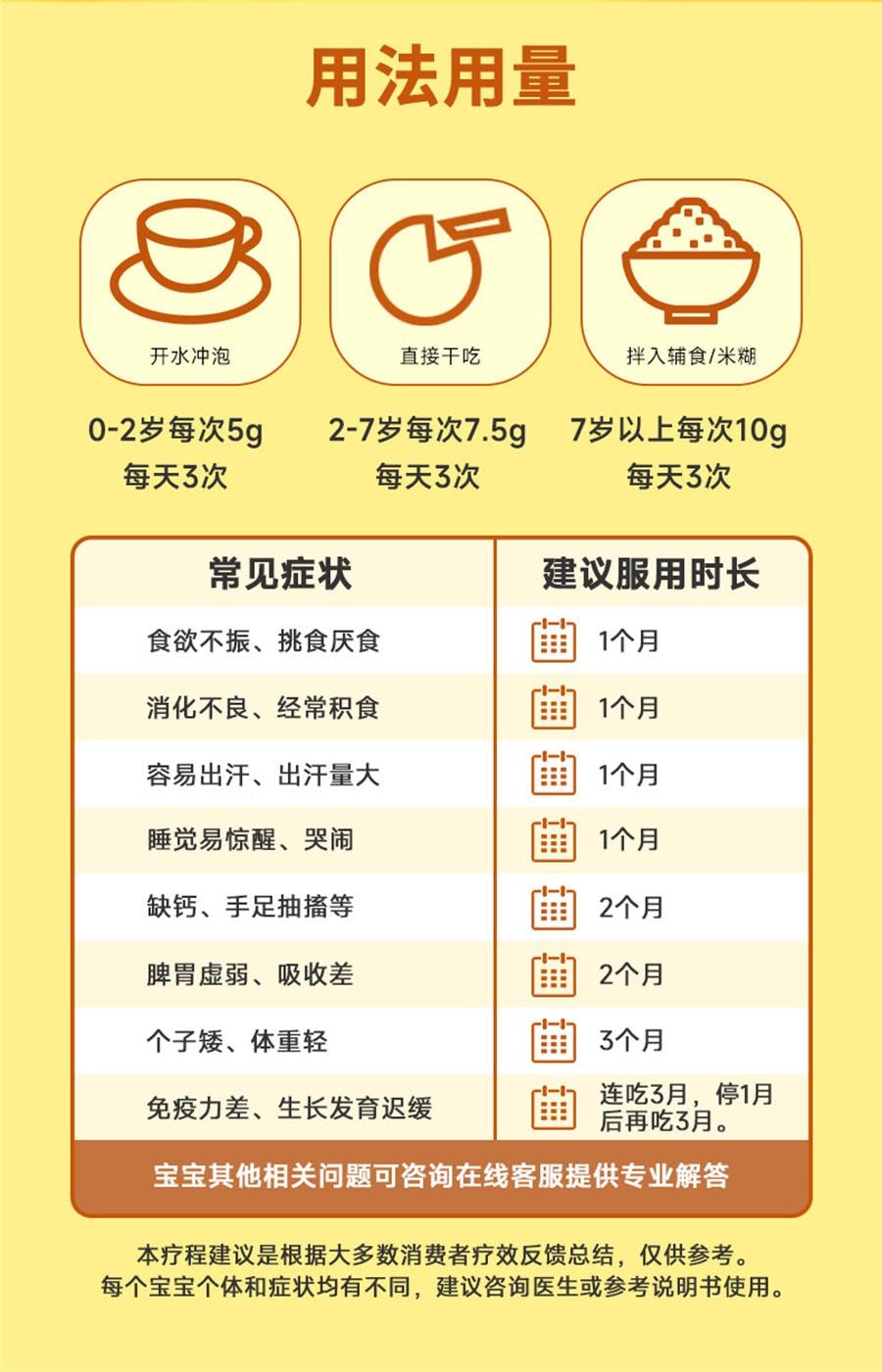 【中國直郵】 龍白 壯骨顆粒 寶寶補鈣片兒童葡萄糖酸鈣維生素d龍牧龍骨龍母壯骨30袋/盒