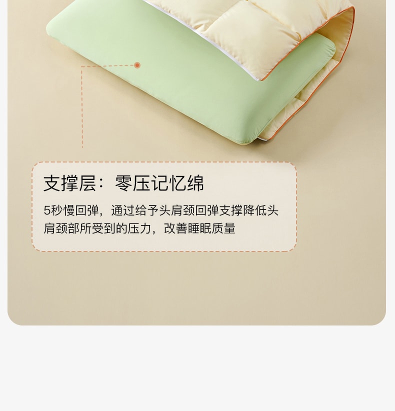 中國拉芙菲爾奶蓋枕睡眠助眠專用護頸椎枕分區慢回彈記憶棉枕頭