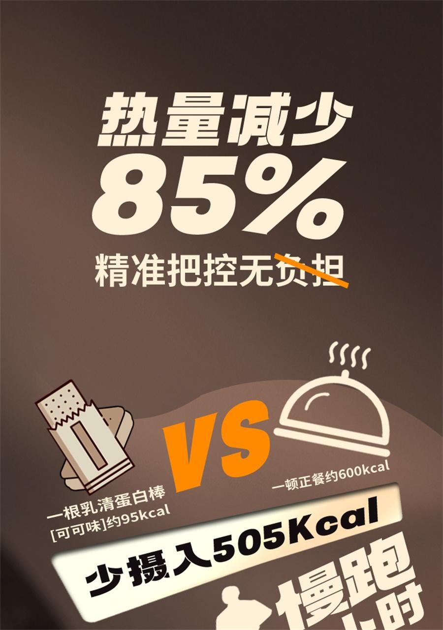 【中国直邮】 兵王的炊事班 乳清威化蛋白棒 0减低无糖精能量代餐脂肪卡热量解馋饱腹零食 可可味240g/盒