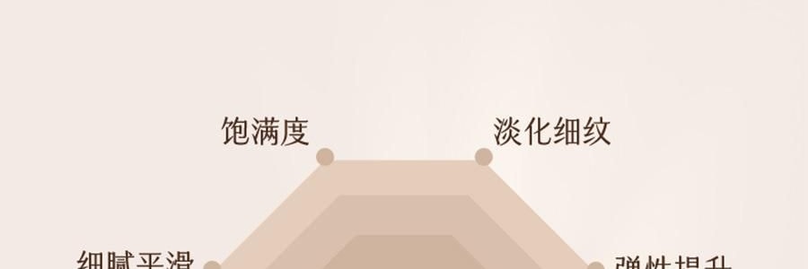谷雨 御时灵参胶原紧致精华面霜 30g 24h速充胶原 不垮脸 稳年轻 更抗老 淡纹抗皱 深修护防暗沉滋养 清爽不粘腻 敏感肌可用