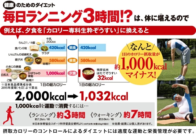【日本直郵】日本卡路里專科KARORISENKA 累計銷售1億2000萬包 減肥代餐 方便早餐 超低卡路里營養粥 6種口味各一 共6包裝