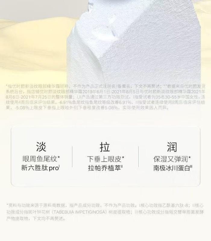 【中國直郵】 優時顏 微笑眼霜 淡紋緊緻眼部精華霜 抗皺淡黑眼圈 熬夜鬆垮救星 18g
