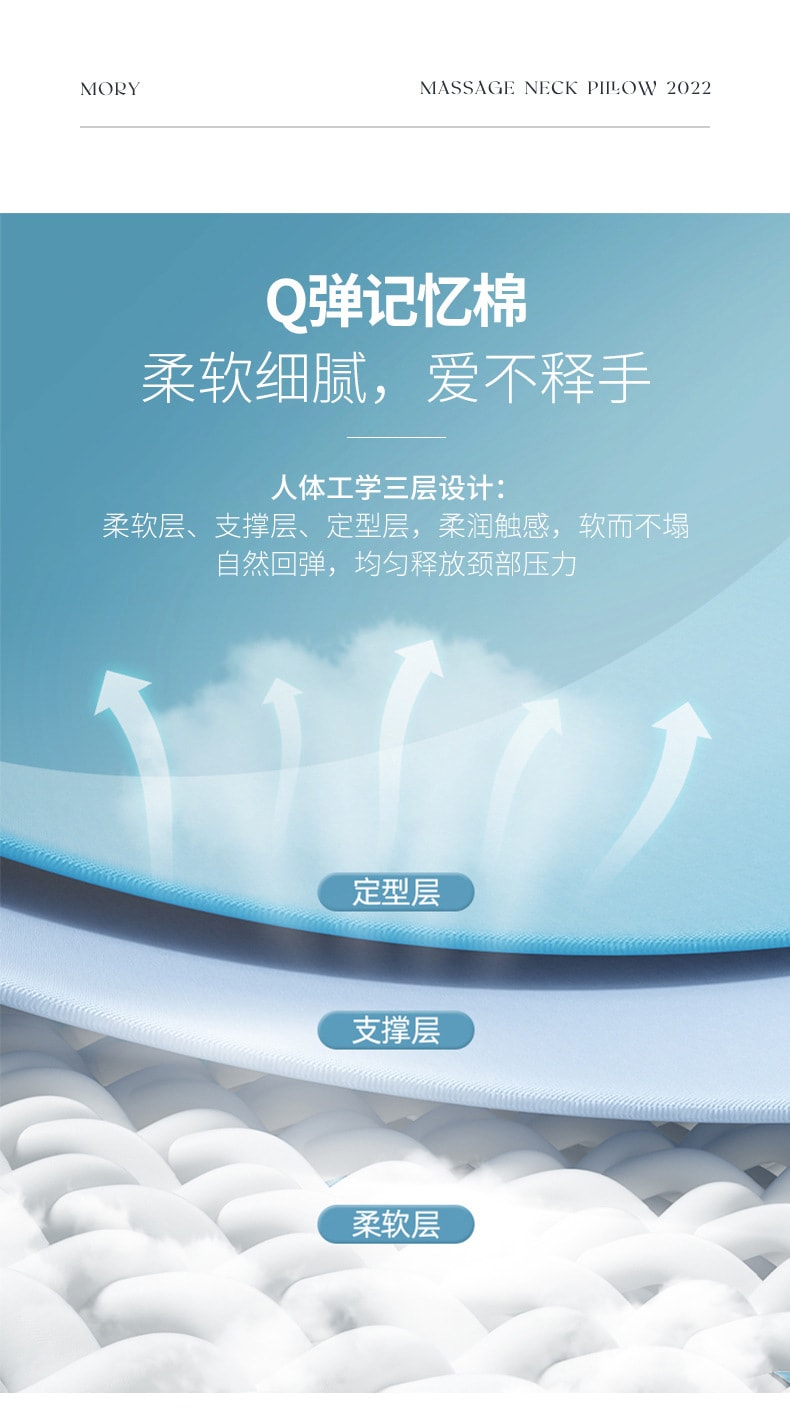 【中国直邮】MORY摩韵 天鹅颈揉捏肩颈按摩器 蓝色 