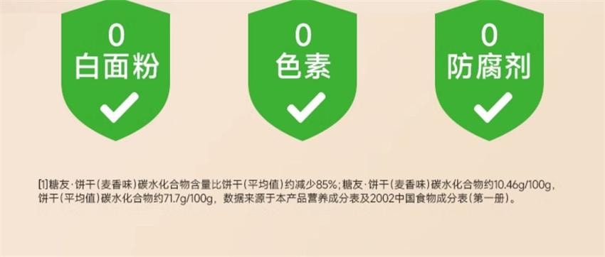 【中國直郵】 糖友廚房 糖友餅乾 孕婦餅乾控營養無糖精糖尿人粗糧代餐 低卡飽腹 奶香味150g/盒