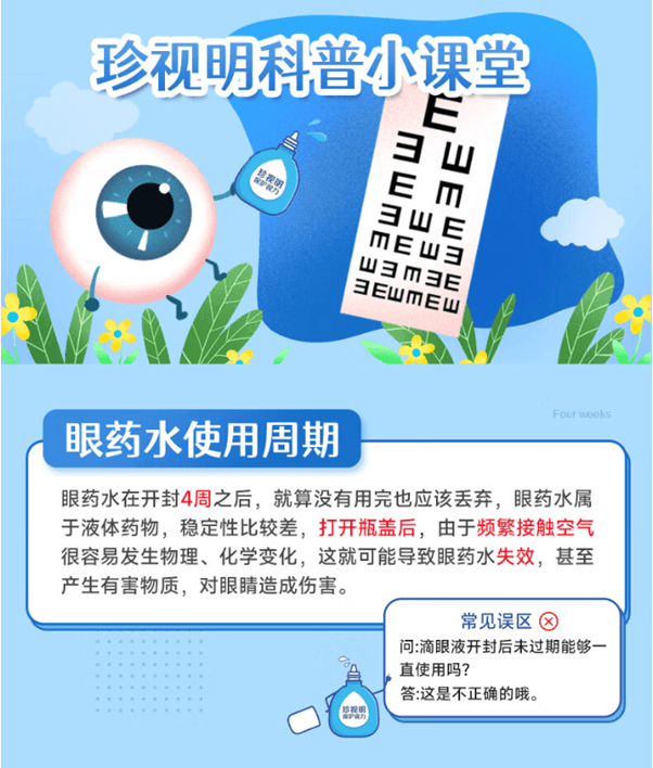 中国 珍视明 四味珍层冰硼滴眼液 眼药水 适用于眼干眼涩 视力模糊 干眼症 假性近视 15ml/盒