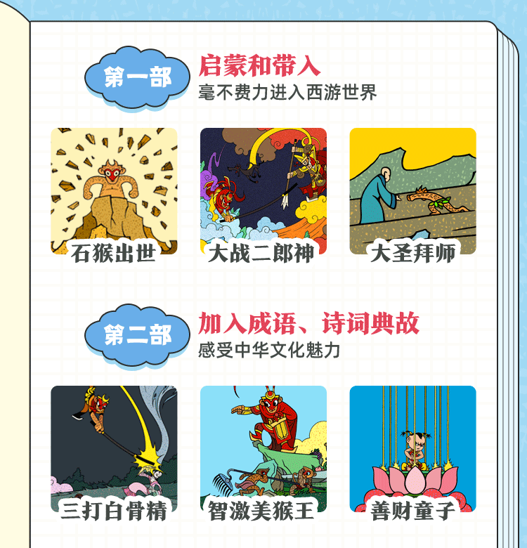 【中国直邮】凯叔讲故事 儿童益智玩具早教机故事机国学机 西游记全五部套装+蓝色故事煲