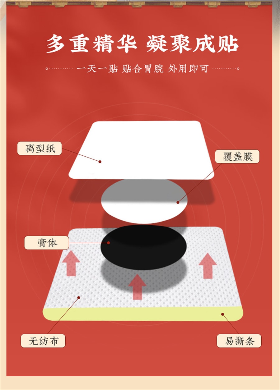 【中國直郵】同普堂 胃舒貼胃食道逆流治胃反酸燒心胃痛胃脹胃寒養胃貼胃炎 8貼/盒